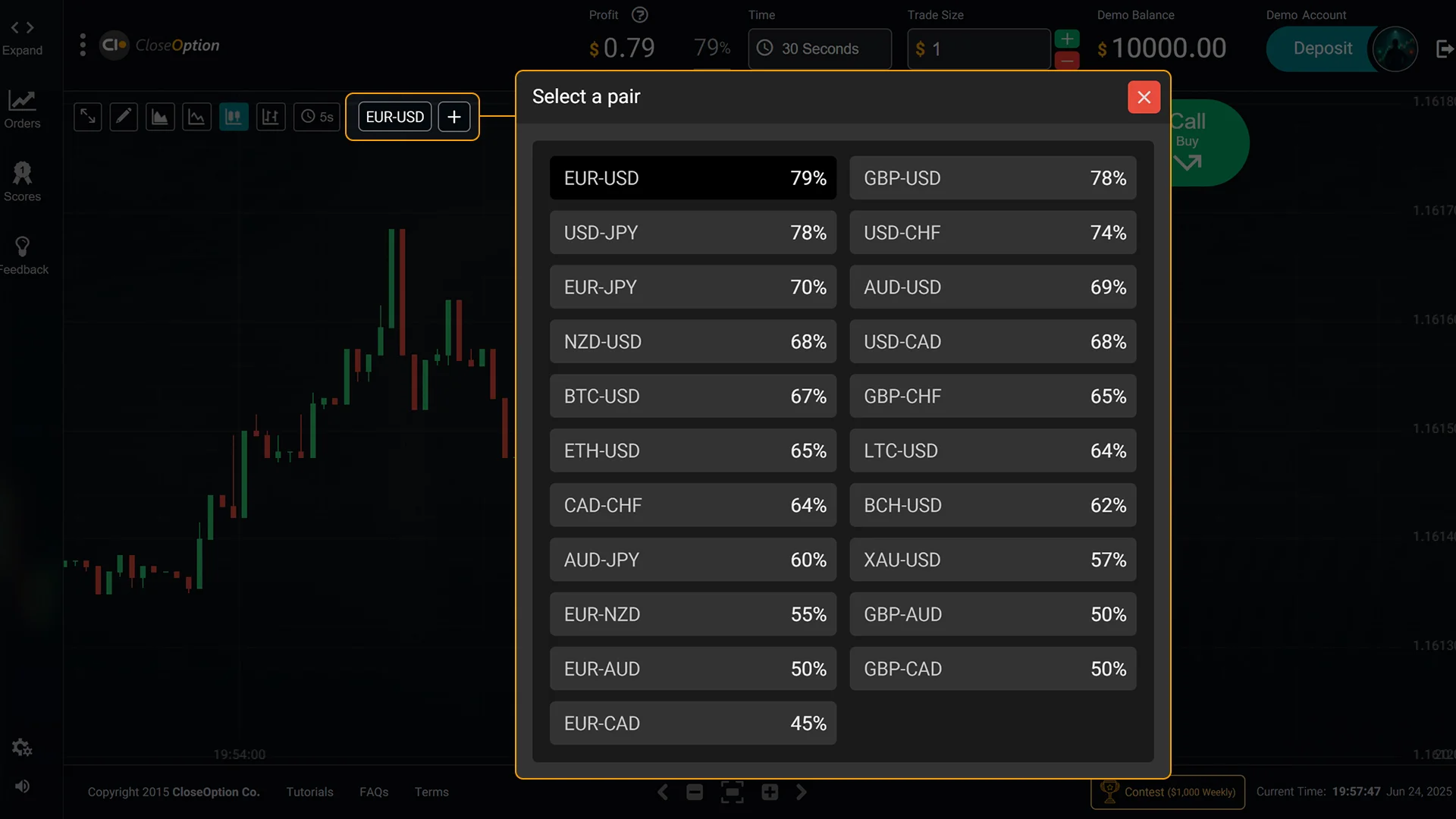 CloseOption binary options currency pair payout percentages