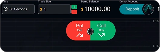 Demo account panel showing $20 trade size and $9,980 balance