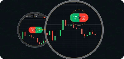 Get started free on CloseOption step three