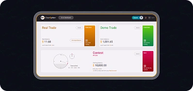 Get started free on CloseOption step two