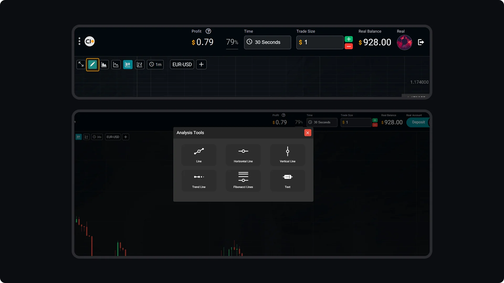 How to Use Charting Tools in the Trading Room